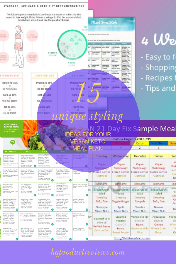 15-unique-styling-ideas-for-your-vegan-keto-meal-plan-best-product